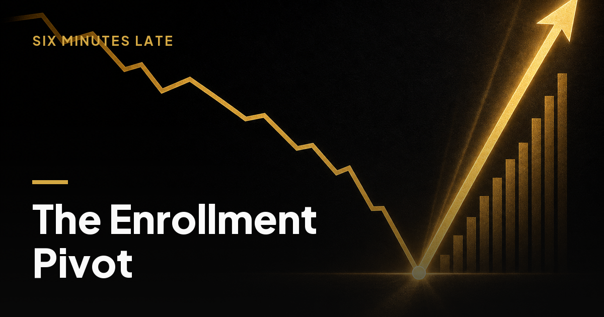 The Enrollment Pivot Framework: Turn Declining Numbers Into Sustainable Growth — Six Minutes Late